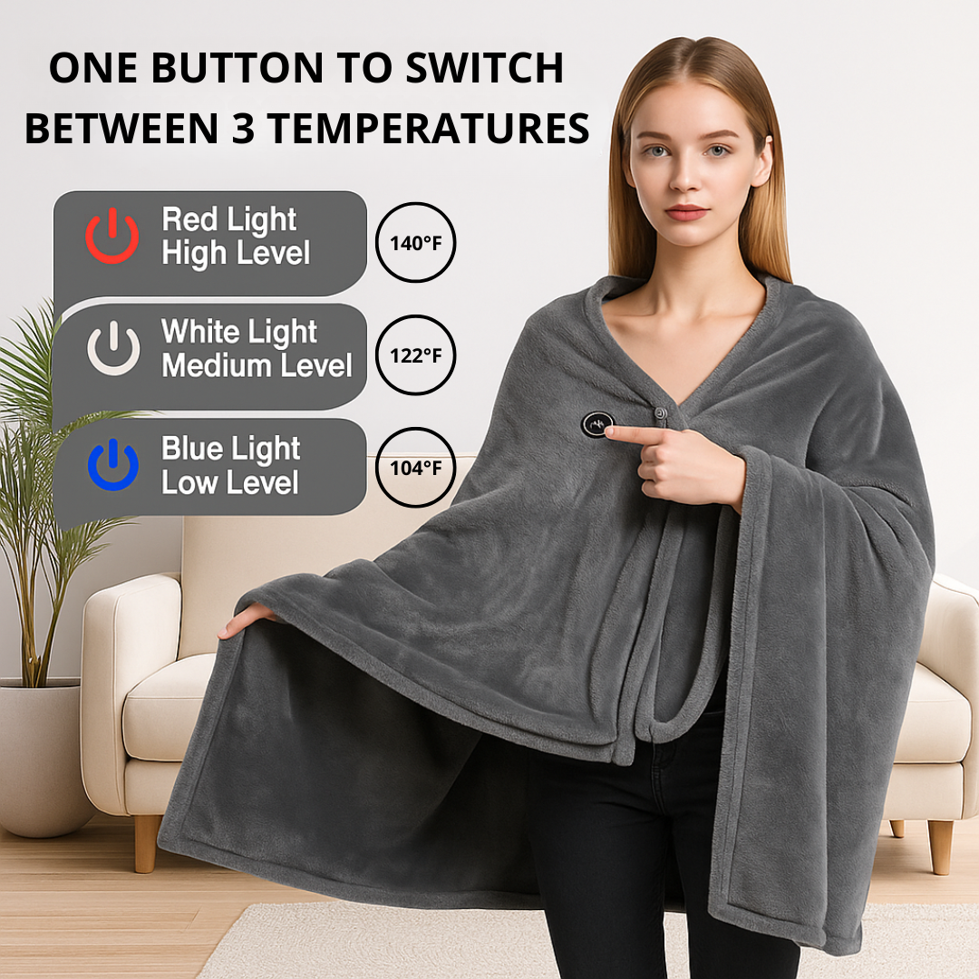 ThermaLuxe™ Heated Wrap