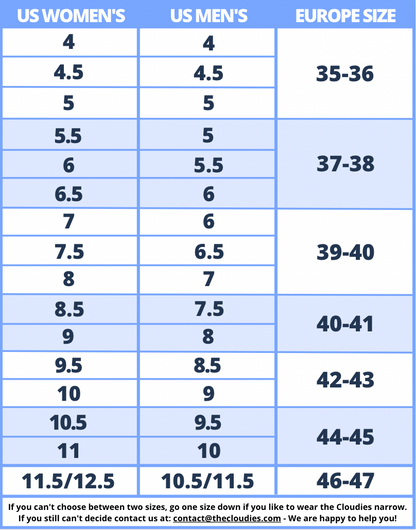 Comfy Cloud Slippers