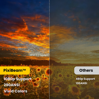 CosmiqCast Mini Projector